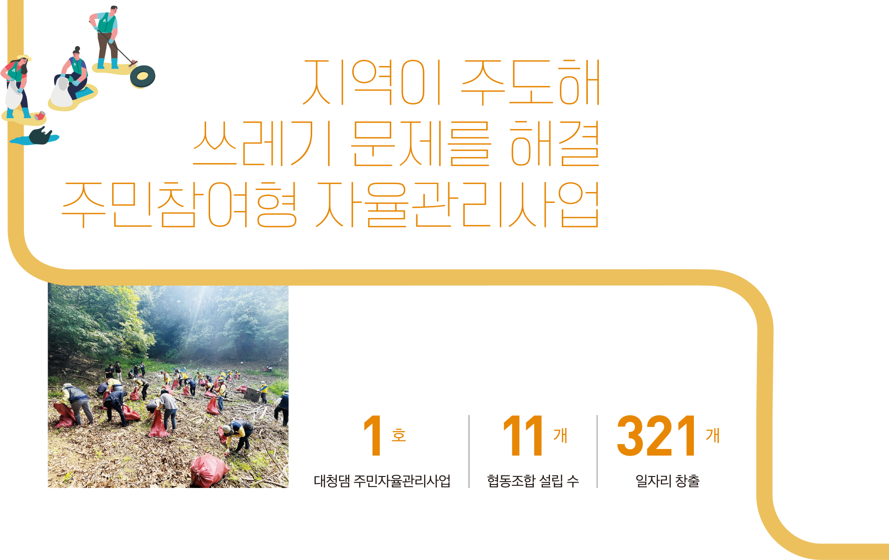2030년까지 ‘K-water 디지털 전략’ 추진