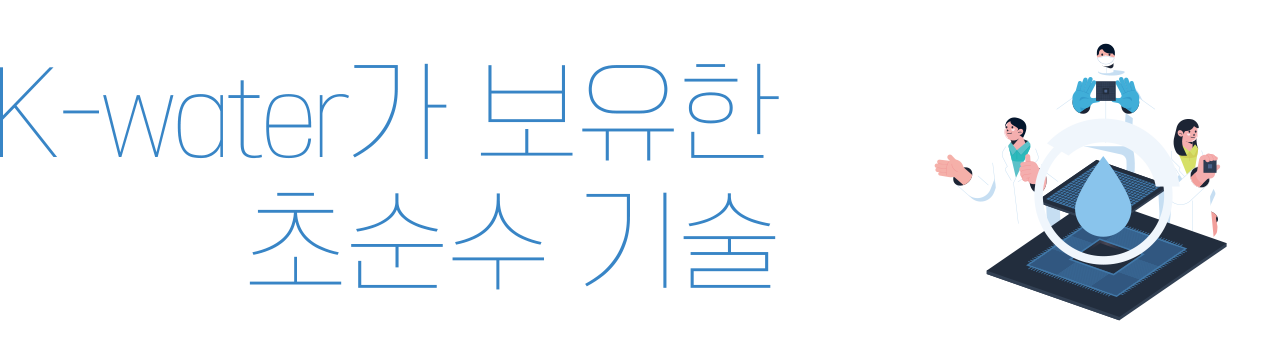 2030년까지 ‘K-water 디지털 전략’ 추진