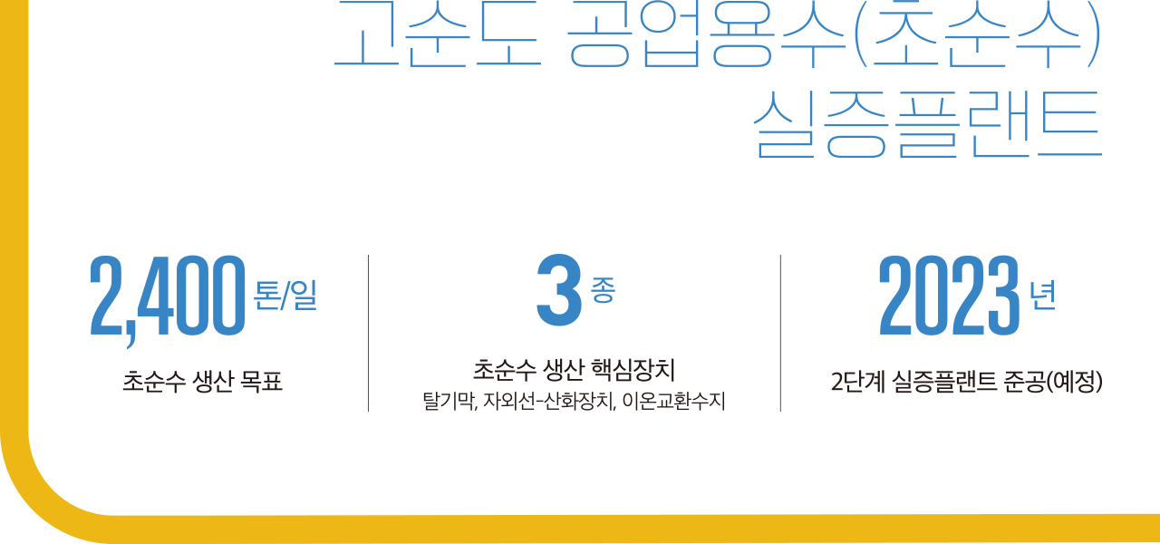 디지털가람플러스