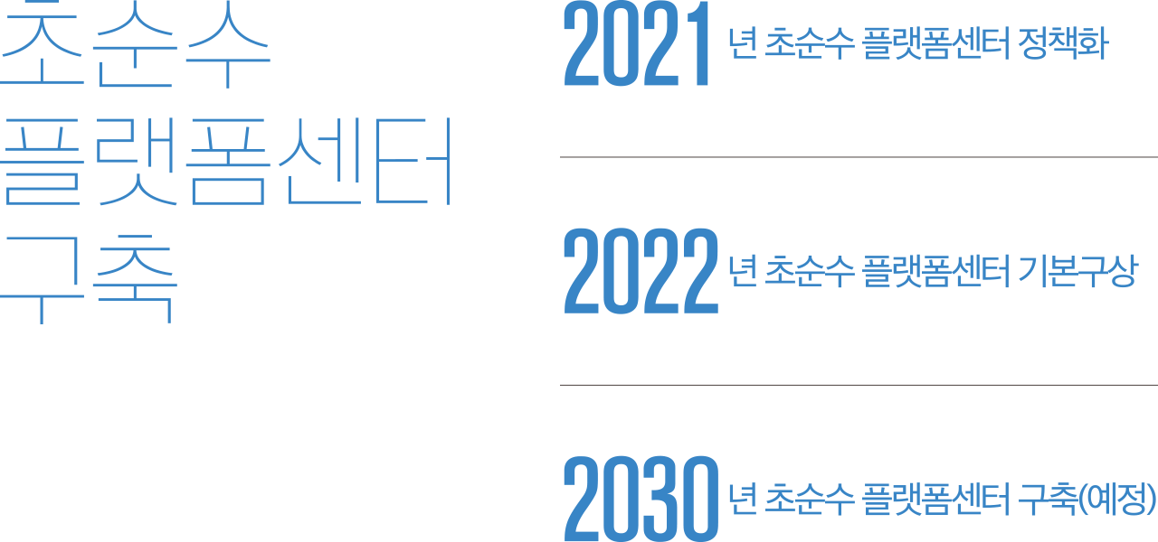 국민의 알 권리를 충족시키는공공데이터 개방